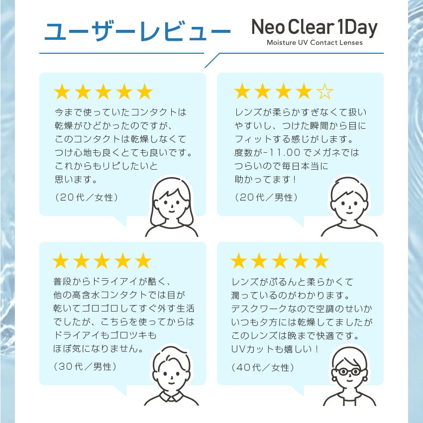 オンラインストアオンライン 水感レンズ 30枚8箱セット UVカット＆モイスト入り 58%高含水 ネオクリアワンデー  直売新品-ssl.daikyogo.or.jp