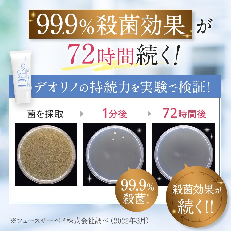 Qoo10] 【公式】 DEOLINO(デオリノ） 薬
